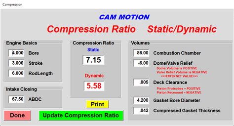 how to calculate dynamic compression